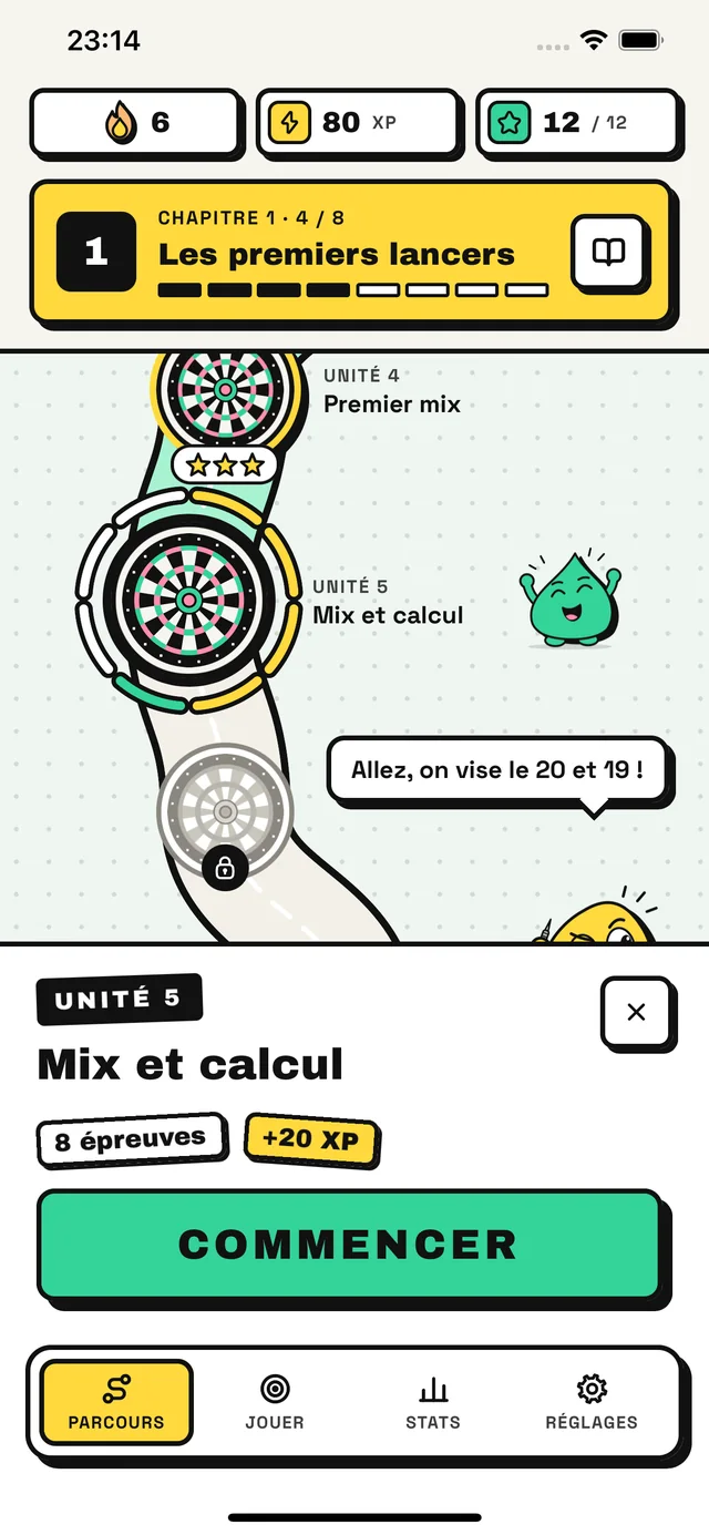 La fiche d'une unité : 8 épreuves, +20 XP, Commencer