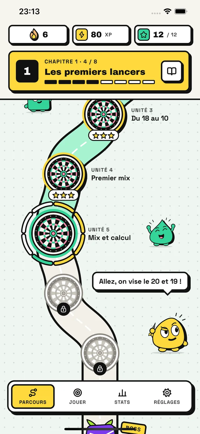 Le Parcours : la piste du chapitre 1, les unités faites avec leurs étoiles, l'unité en cours